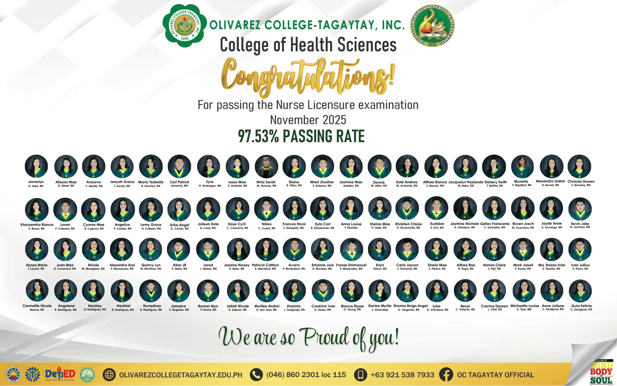 Nursing Passing Rate